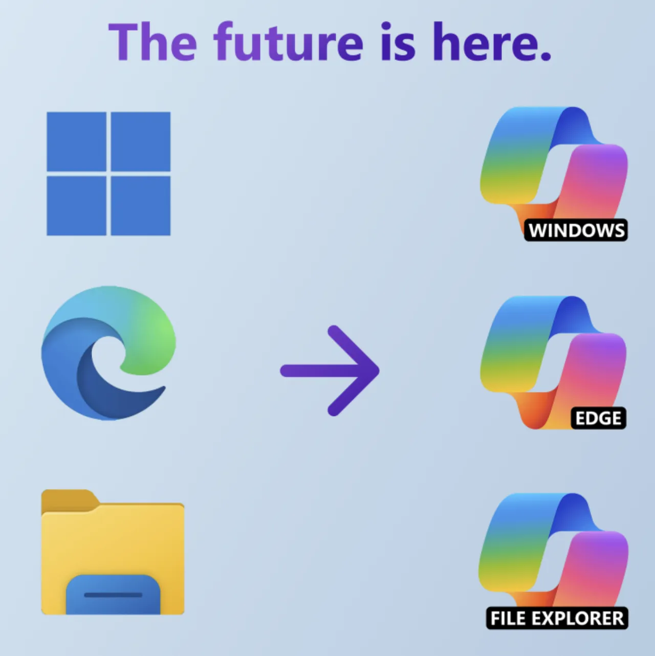 微软开始向用户推送Microsoft 365新名称和新LOGO