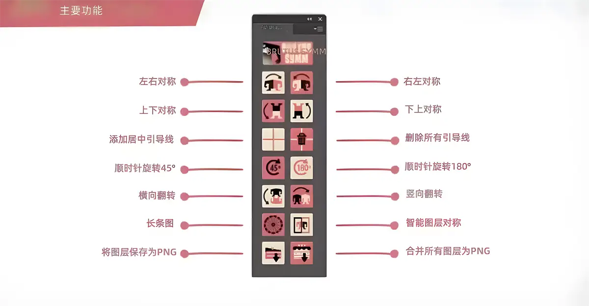 对称图像制作工具PS扩展面板  AD Brutus Symmetry 中文汉化版