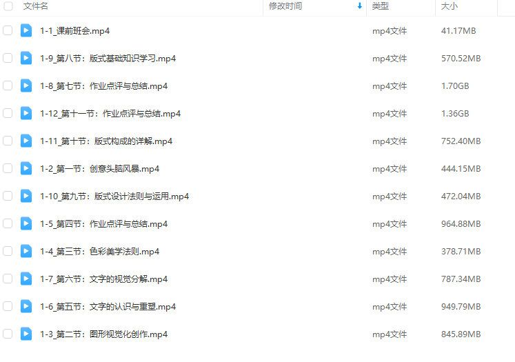 召物少年美学课程：版式与视觉第五期 目录