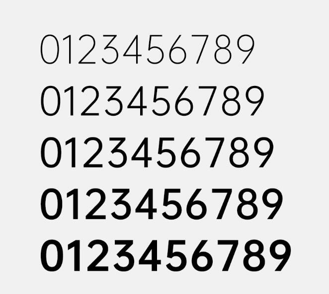 常见价格数字的字体 可商用