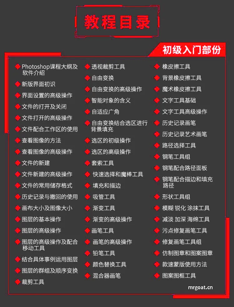 Photoshop视频教程 入门到高级实例美工教程 目录