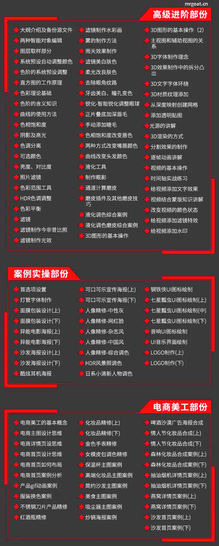 Photoshop视频教程 入门到高级实例美工教程 高级目录