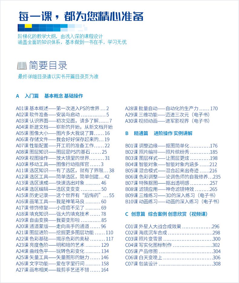 敬伟Photoshop 2020 从入门到精通视频教程 目录