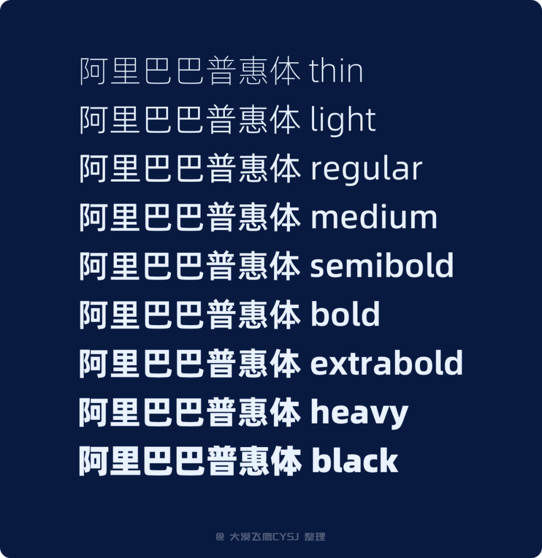 免费可商用的中文字体包