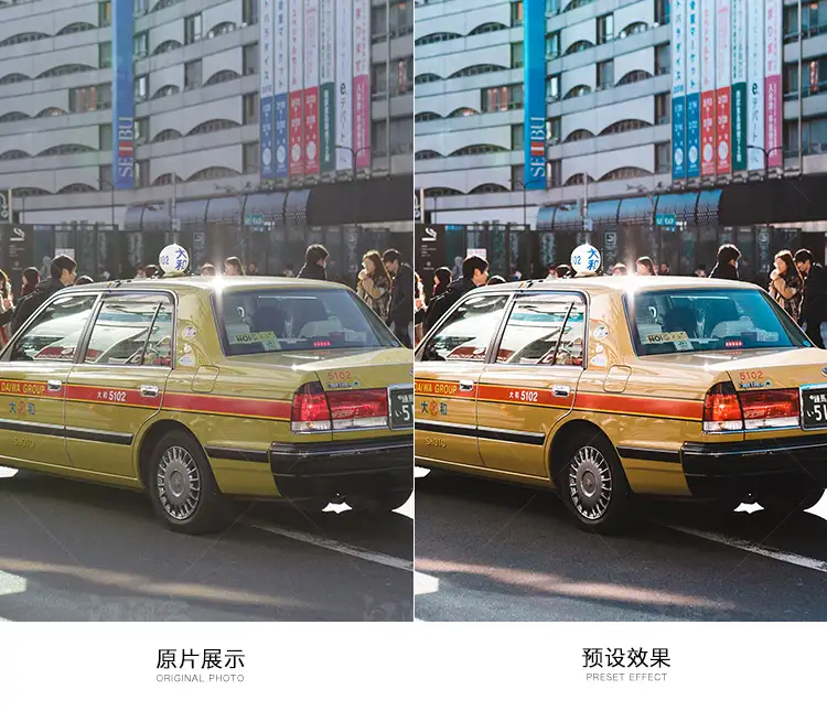 人文纪实lr预设日系街拍旅拍摄影城市电影ps手机调色pr luts滤镜