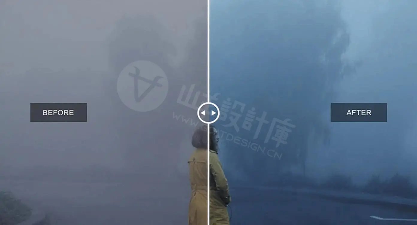 冷峻坚毅蓝冷色调视觉氛围照片视频调色LUT及Lightroom预