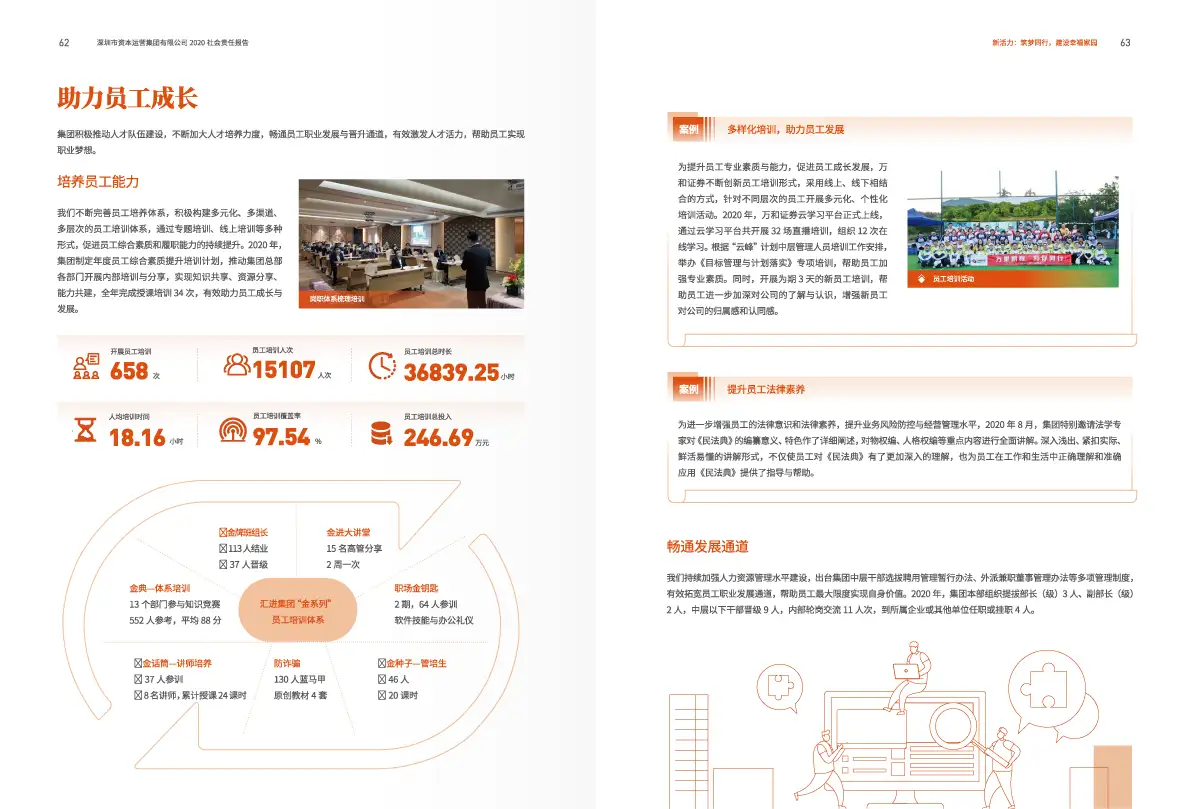 公司简介品牌招商产品宣传画册手册封面