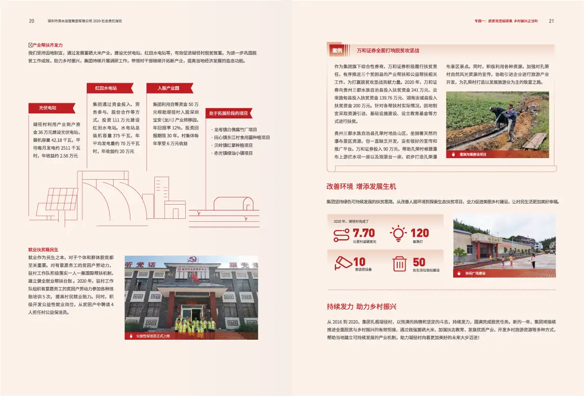 公司简介品牌招商产品宣传画册手册封面