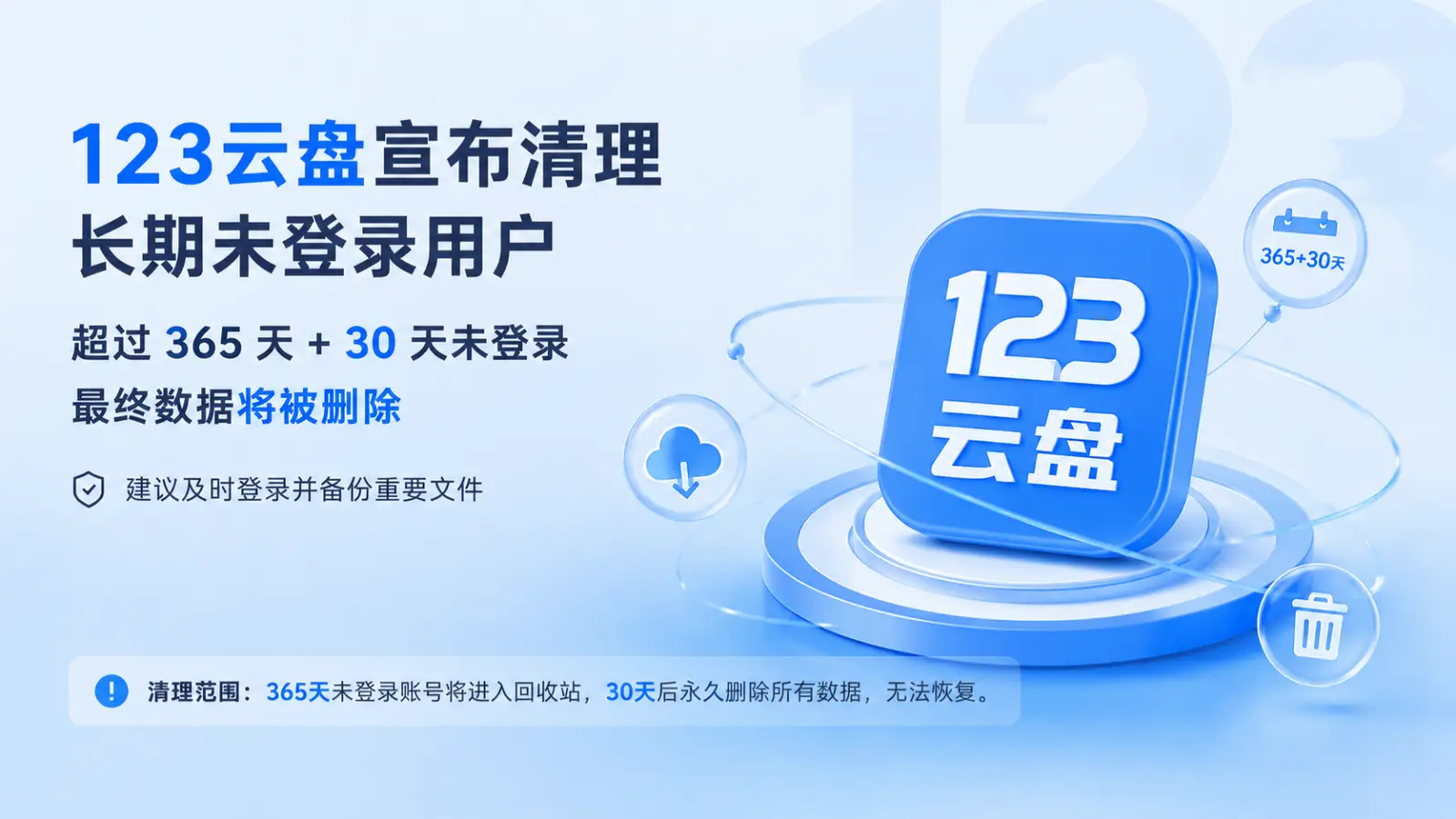 123云盘宣布清理长期未登录用户 超过1年数据将被删除