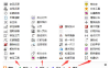 CorelDRAW必备魔镜VIP插件包 支持CorelDRAW X4-2025版本
