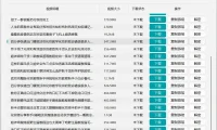 微信视频号下载工具