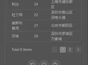 PS/AI 通用可变数据 批量排版插件 免费版