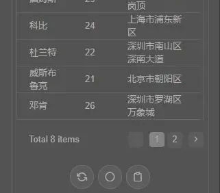 PS/AI 通用可变数据 批量排版插件 免费版