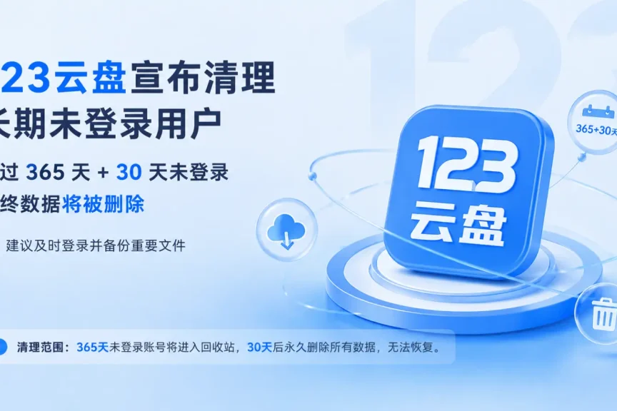 123云盘宣布清理长期未登录用户 超过1年数据将被删除